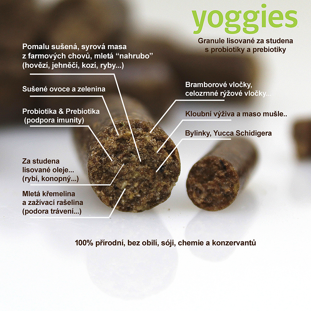 Yoggies Active kachna a zvěřina, granule lisované za studena s probiotiky 1,2kg